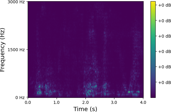 Spectrum 1